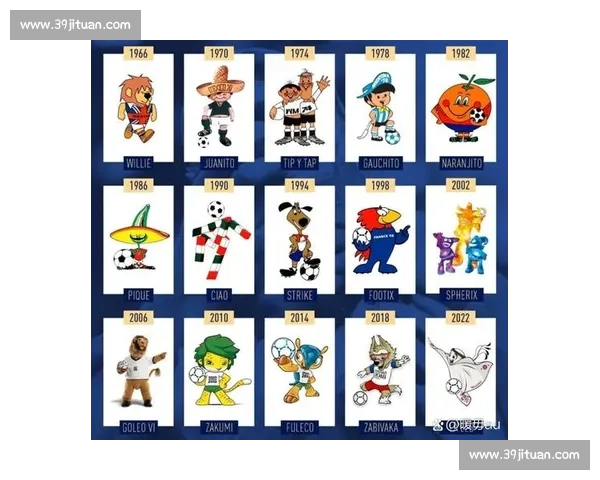 谁能想到！世界杯吉祥物竟然这么有才，网友：膜拜大神！