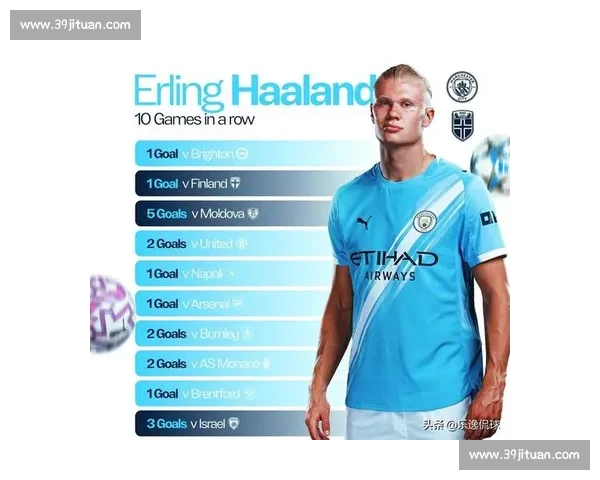 这球进了！哈兰德再次刷新个人进球纪录！